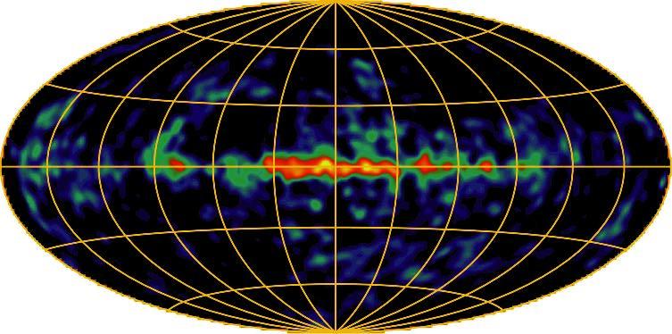 26 Al τ ~ 1.04 Myr 26 Al 26 Mg * 26 Mg 1.809 MeV COMPTEL measurements: map of the 1.809 MeV emission in the Galaxy (Diehl et al.