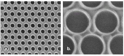 Definition Photonic crystals are new,