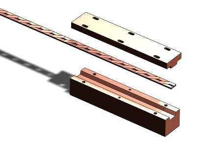 Current contacts Place cable in copper block Apply solder to