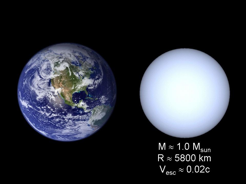 Planets around White Dwarfs: - WDs have about Earth-size deep / total eclipses - short transits (few minutes) - low