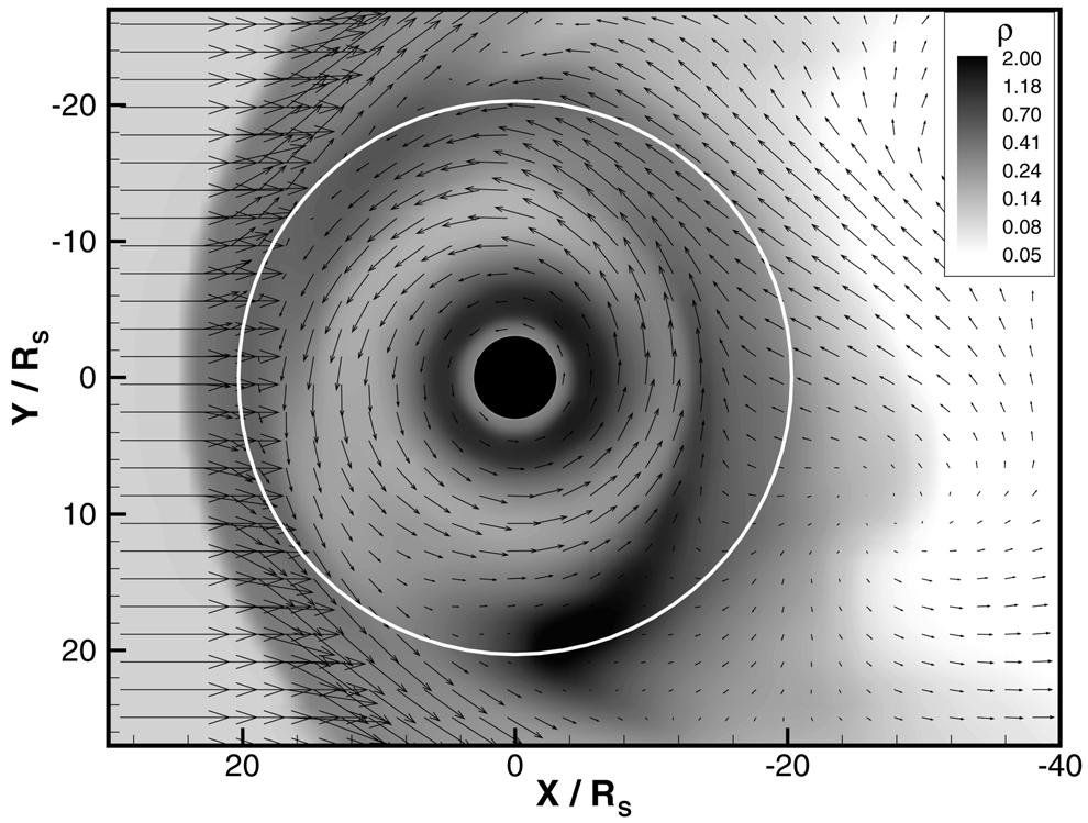 CURRENT SYSTEMS IN THE MAGNETOSPHERES OF MERCURY AND SATURN 7 Figure 4. Left panel: Grayscale coded mass density distribution in Saturn s inner magnetosphere. Arrows represent plasma velocity vectors.