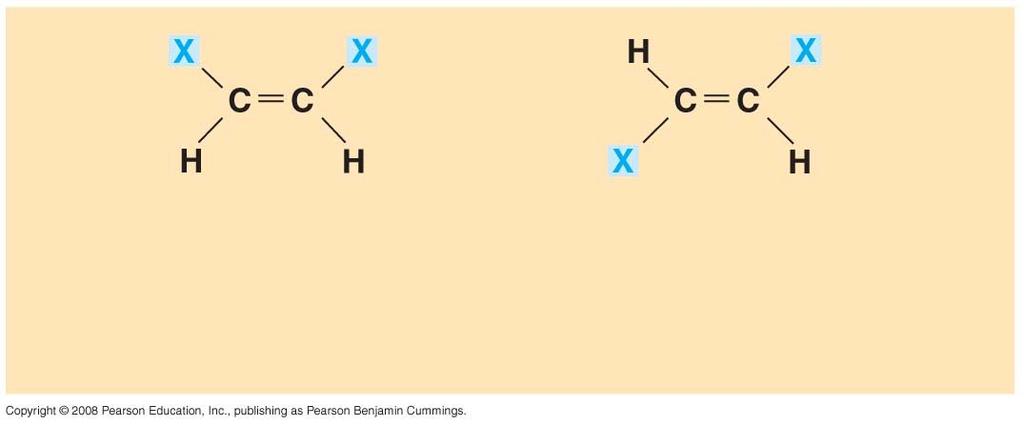 Fig. 4-7b cis isomer: The two Xs are on the same side.