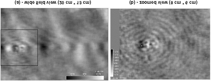 Fig. 4 : Shearography imaging at 330 khz In the first view (Fig. 4-a), δ x is set to the half-wavelength of S 0, whereas in the second view (Fig. 4-b), it is set to the half-wavelength of A 0.