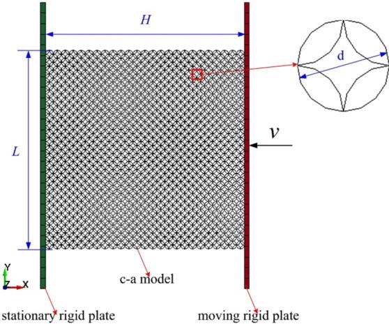 J. Zhang et al. / Dynamic crushing of uniform and density graded cellular structures based on the circle arc model 1104 2 METHODOLOGY 2.