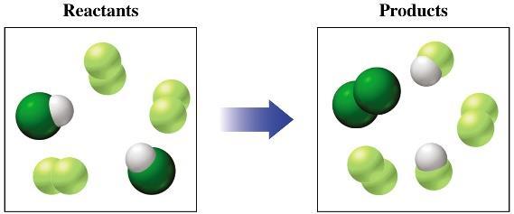 Answer: Calculation of theoretical yield: Calculation of percent yield: Understanding the Concepts If green spheres represent chlorine atoms, yellow-green spheres represent fluorine atoms, and white