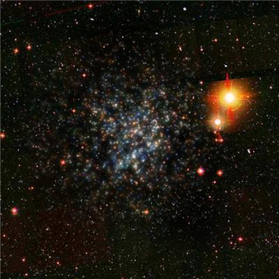 + Satellites Milky Way M31 Additional