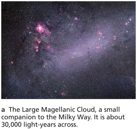 Irregular galaxy Blue-white color