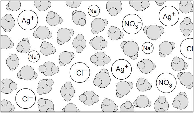 Precipitate Formation Mixture of Aqueous Silver Nitrate and Aqueous