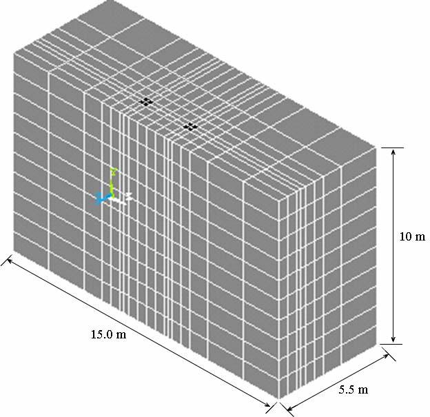 2. FINITE ELEMENT MODELING The soil-pile system is modeled using finite elements. End bearing piles have been used for this study. A full three dimensional finite element model is considered.