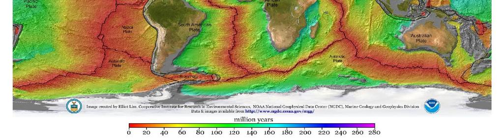 Ocean Floor Age Profiles Geologically