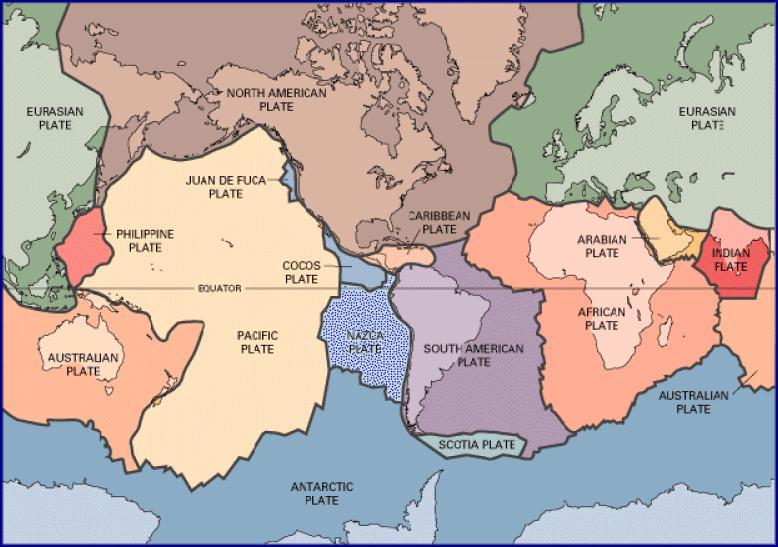 PLATE TECTONIC THEORY Key Features: 6 Major Plates 8 Minor Plates 100 km thick Strong and rigid Plates float on top