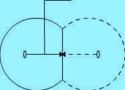 1) Covalent Radius: A radius calculated from the distance between two atoms of a covalently bonded nucleus.