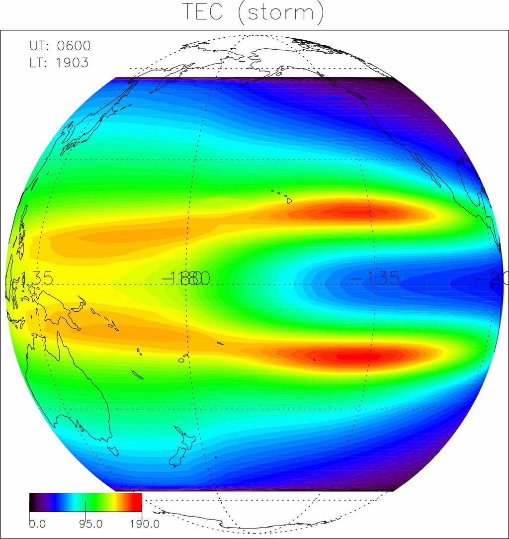 Ionospheric Dynamics in Response to an Idealized Event: