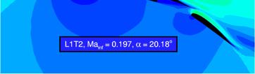 Time-derivative preconditioning arameter settings