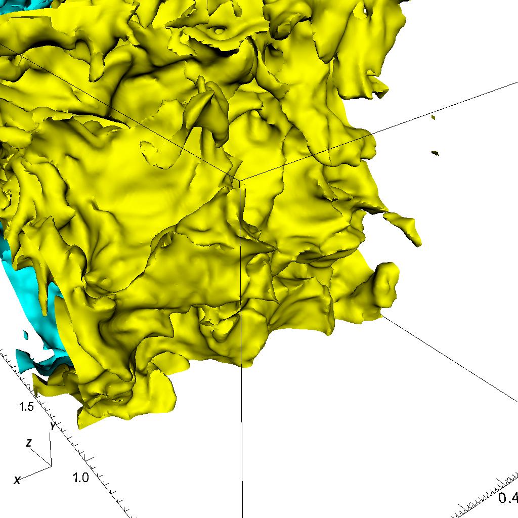 Below: isosurfaces of the scalar field, θ = 0.25 (yellow) and θ = 0.75 (light blue).