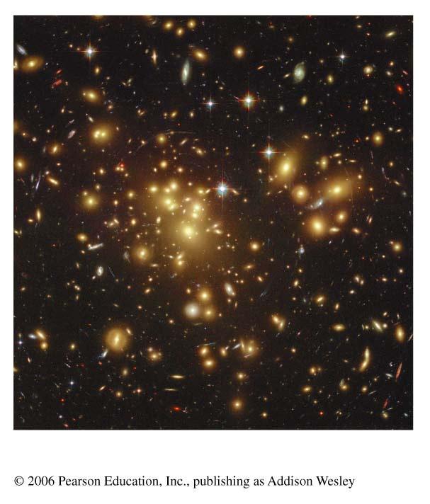 galaxies (up to a few dozen galaxies) Elliptical galaxies are much more common in huge clusters of galaxies