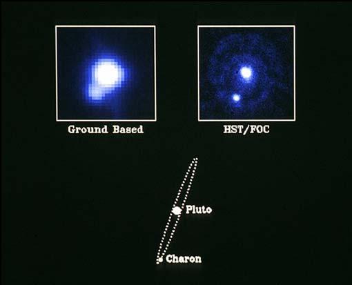 ) Mass of Charon is 1/7 the mass of Pluto Pluto s rotation & Charon s orbit are tilted 122 to