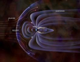 Magnetosphere Spectacular CMEs and proton showers,