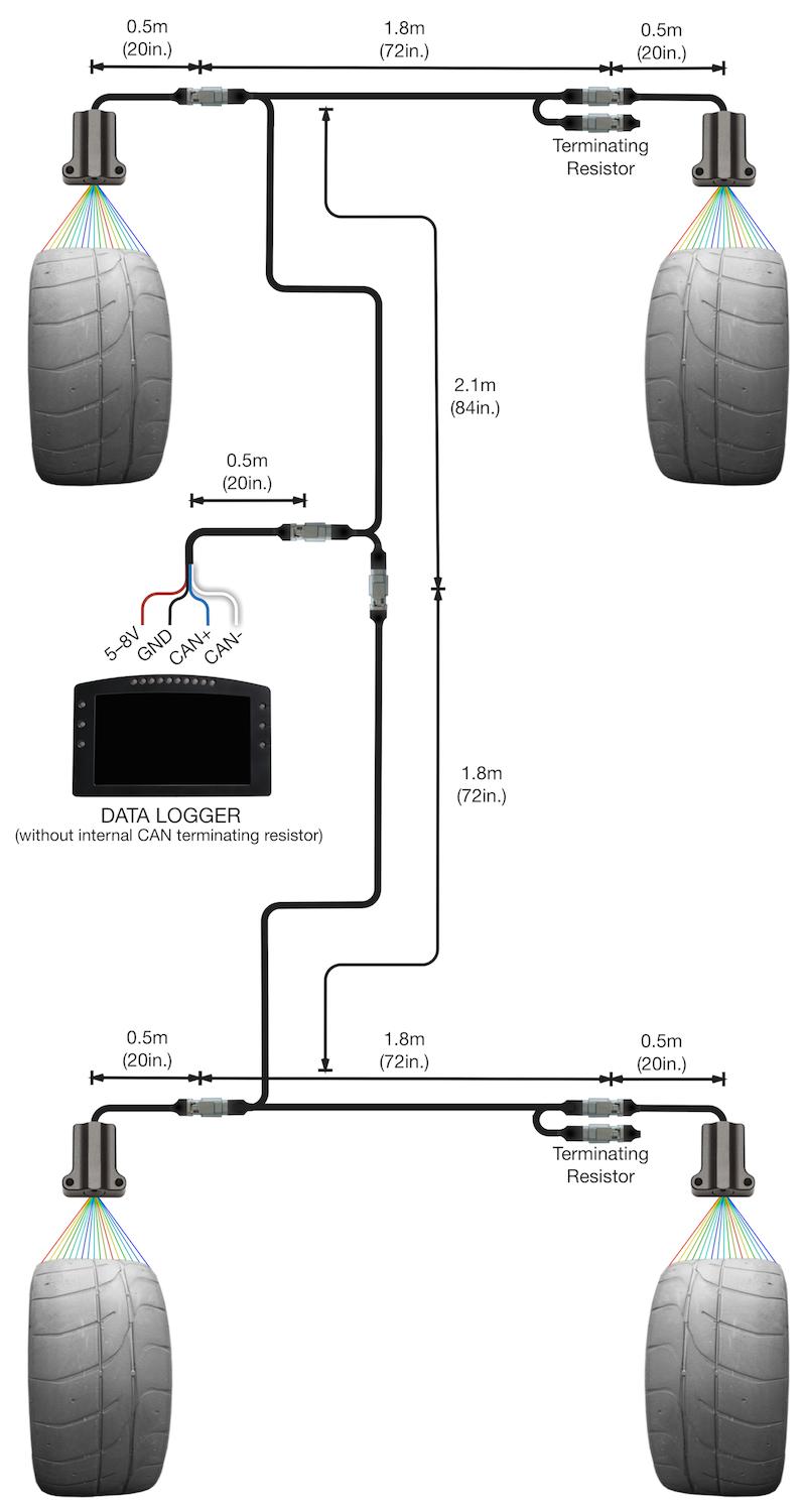DEFAULT WIRING HARNESS LAYOUT: (Data logger