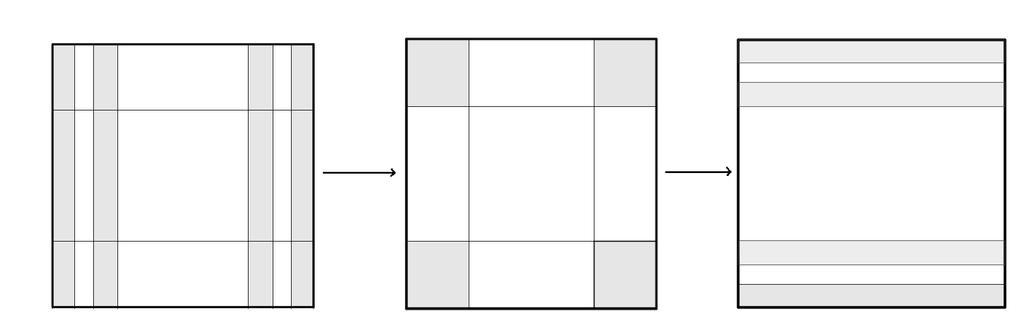 If F(p) U then F 1 (F(p)) H 0 H 1 = F 1 (U F(U)). While if F 2 (p) U, p F 2 (U F(U) F 2 (U)). The set F 2 (U F(U) F 2 (U)) is shown in figure below, outlined in grey.