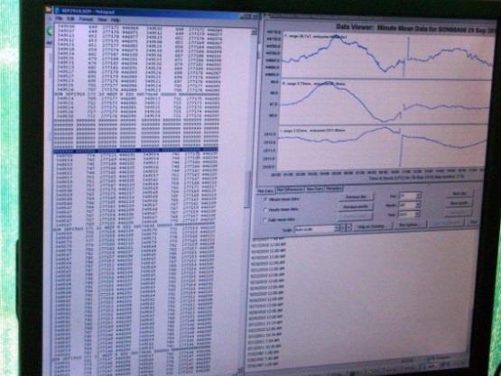 Data Acquisition & Processing