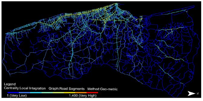 Jayasinghe A. et al. Explaining Traffic Flow Patterns Using Centrality Measures 3.1.