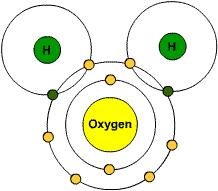 The three types of compounds which you should be able to recognize are: -Ionic Compounds -Covalent (Molecular) Compounds -Acids Metals Nonmetals Ionic Compound: Metal + Nonmetal Metal atoms will give