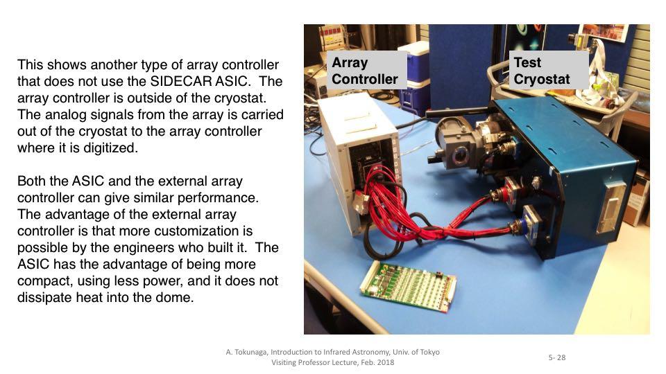 Notes: Image shown is a H2RG array controller