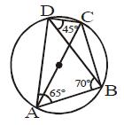 In the given figure, AB is a diameter of a circle with centre O and chord ED is parallel to AB and EAB =65. Calculate (i) EBA (ii) BED (iii) BCD 23.