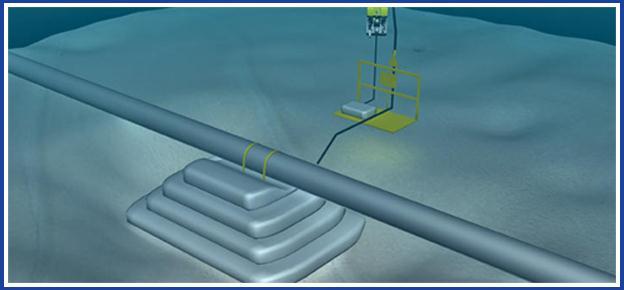 Background Free Span A free span is a section of subsea pipeline that is not