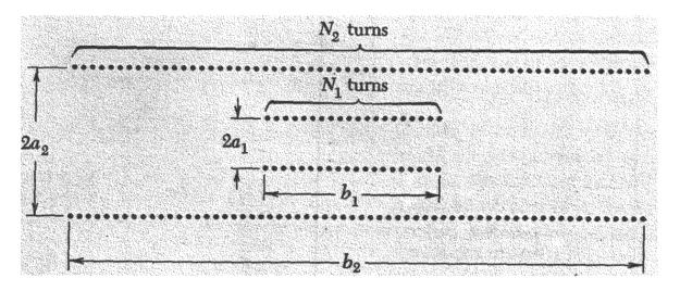 University of California Berkeley Physics H7B Spring 999 (Strovink) SOLUTION TO PROBLEM SET Solutions by P. Pebler Purcell 7.