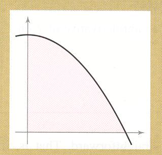 The area of a parabolic region can be approximated as the sum of the areas of rectangles.