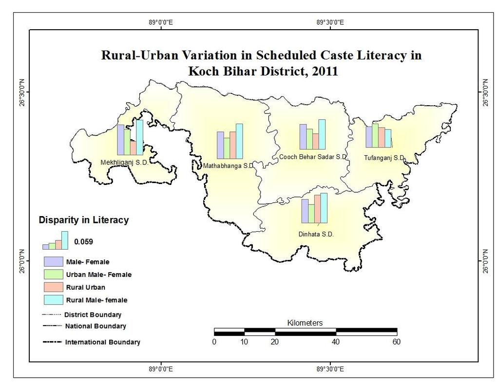 Table - 3 Sub-Divisions Rural/Urban Literacy Rate In % (2011) Gender Gap Urban-Rural Difference Persons Male Female Literacy Gender Cooch Behar Sadar Gap Total 80.22 86.13 74.22 11.91 6.22 4.