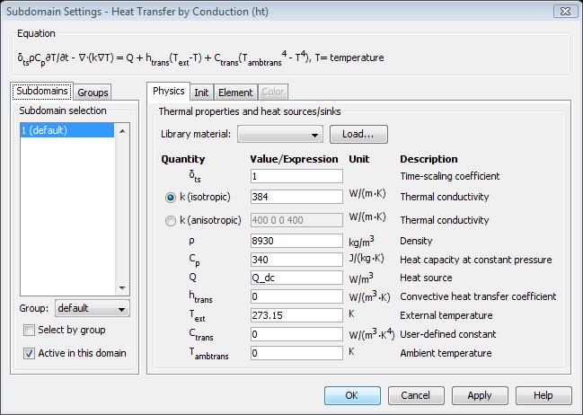 Subdomain Settings Heat Transfer The material properties for heat transfer are: PROPERTY VALUE ρ 8930 C p 340 k (isotropic) 384 Q Q_dc 1 From the Physics menu choose Subdomain Settings.