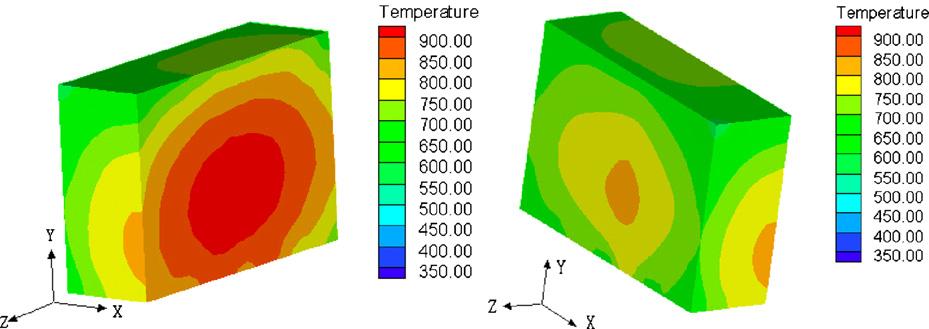 192 journal of materials processing technology 202 (2008) 188 194 Fig. 4 Temperature contours inside the die when gas quenched for 128 s. die with considerable uniformity.