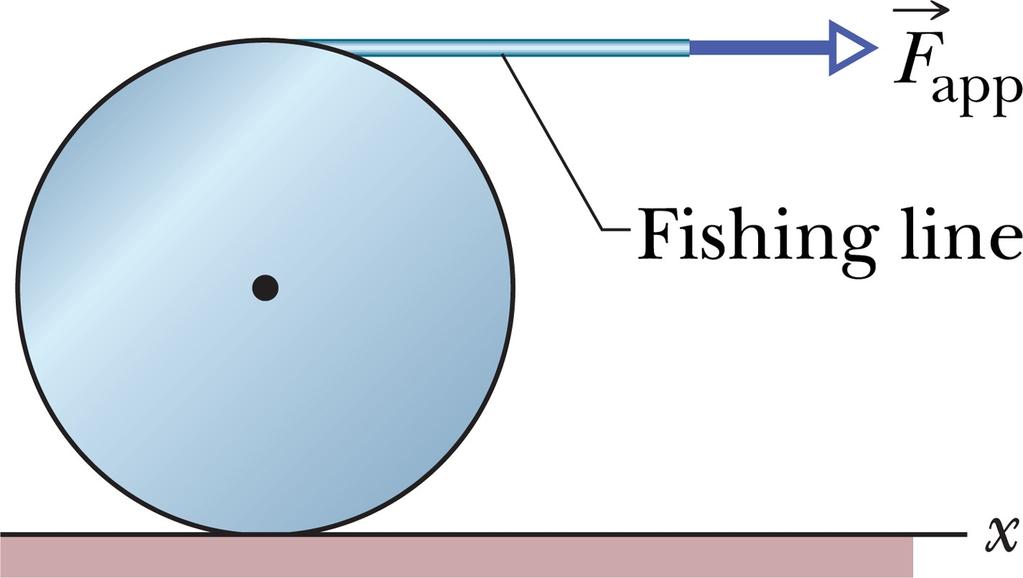 Problem 11-HW7: A constant horizontal force is applied to a uniform solid cylinder by fishing line wrapped around the cylinder.