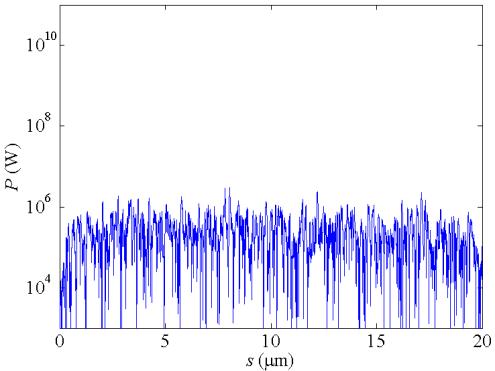 FEL Power (W) ~10 kw (beam noise) SASE FEL pulse structure ~1 MW ~0.
