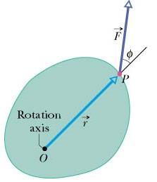 5.4. Torque, and Newton s Second Law for Rotaton a.