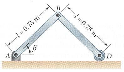 Sample Problem 7.5 SOLUTION: Consider a system consisting of the two rods. With the conservative weight force, T V T V Evaluate the initial and final potential energy.