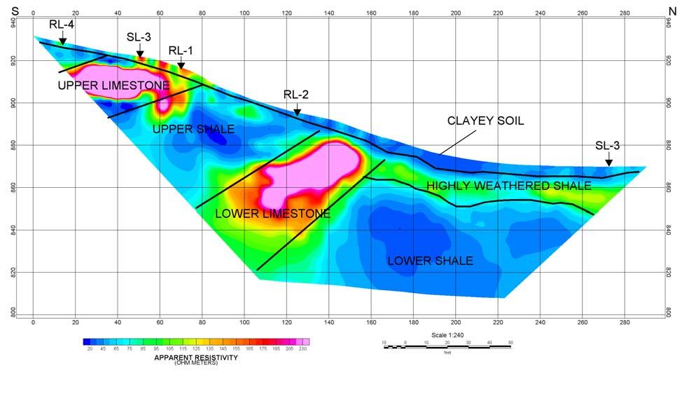 The slightly more conductive zone within the Lower Shale unit was interpreted as being caused by weathered or unsaturated fracture zone.