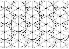 Sl. 16: Monohedralno pokrivanje sa navedenim simetrijama. skupa (zatvoren i ograničen) T. Proširićemo prirodno definicije simetrije na strukture složenije od jednog skupa.