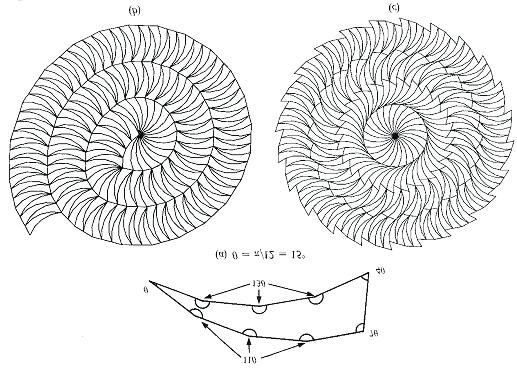 Sl. 6: Primeri monohedralnih pokrivanja. Sl. 7: Monohedralna pokrivanja u obliku spirala.
