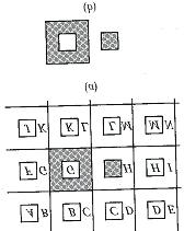 Sl. 8: Monohedralno pokrivanje (a) sa protopločicom (b) koja nije ni