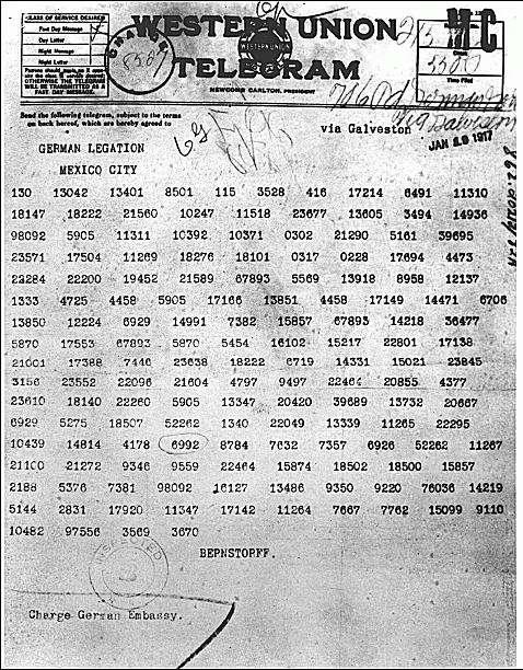 Cimermanov telegram Jedna od najpoznatijih kodnih knjiga u istoriji sveta