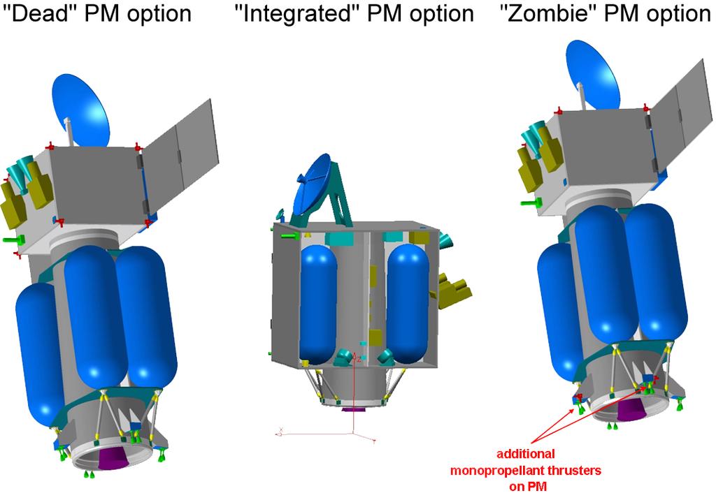 Figure 10: EADS preliminary Impactor design The Zombie PM involves limited changes to the PM, namely the thrust authority for terminal approach is implemented by additional thrusters and the thermal