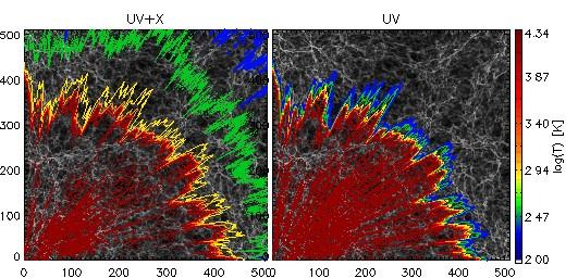 RT Feedback by ULAS J1120+0641 (Mortlock et al., 2011) Effects of x-rays on HII regions of high-z QSOs A. Ferrara (SNS) B. Ciardi (MPA) S. Gallerani (SNS) R. Schneider (OAR) R.