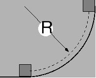 (a) What is the magnitude of the centripetal force? (b) What is the tangential velocity with respect to the rotating platform? (a) F = mv 2 /r = 2 x 1 2 / 1 N = 2 N (b) v = 6.28 m/s + 1.