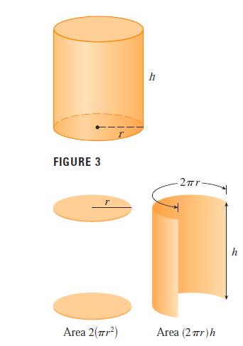 A cylindrical can is to be made to hold 1000 cm 3 (1L) of oil, as in the Figure 3 below What are the dimensions (find r and h) which will minimize the cost of the