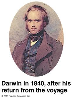 II. Charles Darwin (1809-1882) A.