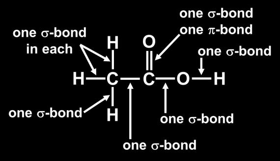 When analyzing the bonds in a molecule, every bond will be composed of one σ-bond. Only double and triple bonds will be composed of π-bonds.